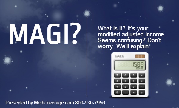 Magi Medicaid Income Chart