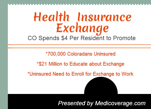health-insurance-exchange-co-spends-4-per-resident-to-promote