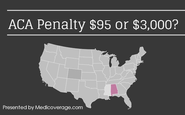 obamacare-penalty-95-or-3000